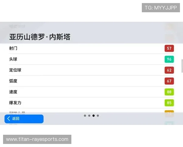 世界球星踢足球的起步年龄与训练路径